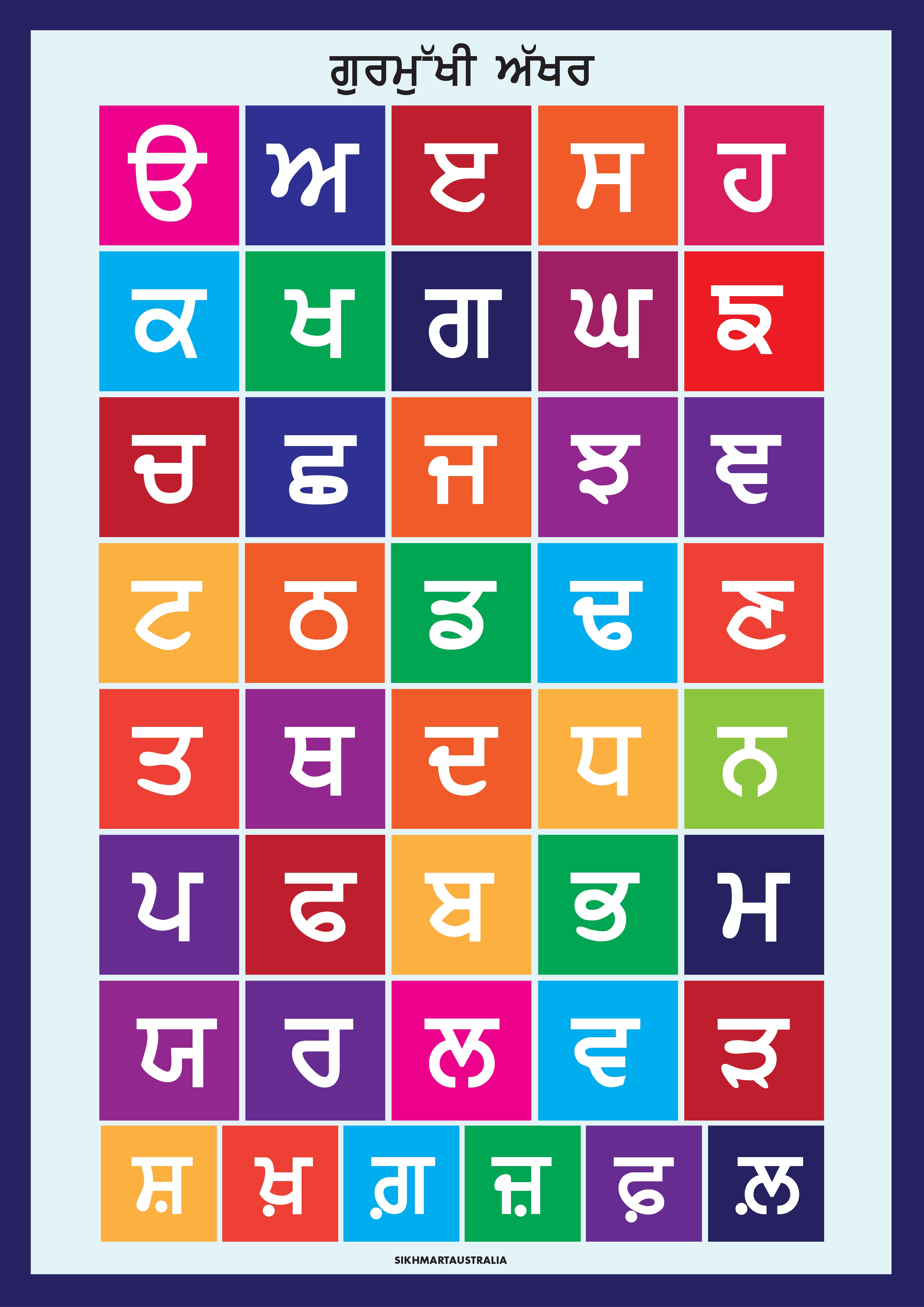 Punjabi Alphabets Poster Digital file