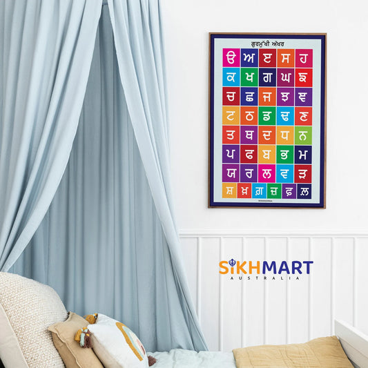 Punjabi Alphabets Poster Digital file
